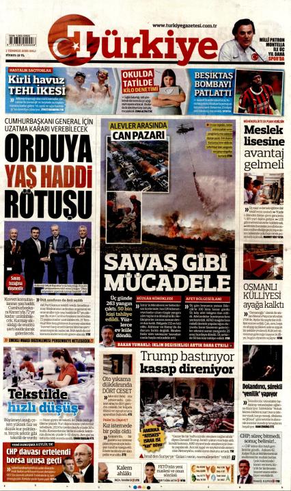 Türkiye Gazetesi