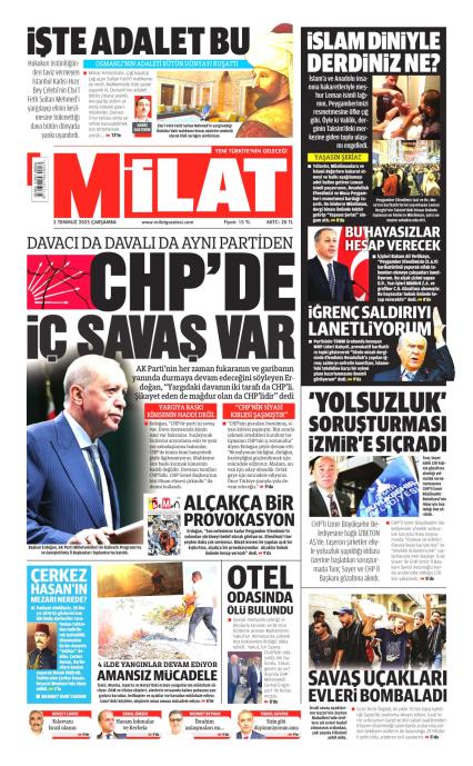 Milat