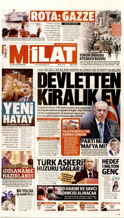 Milat