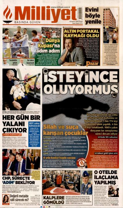 Milliyet