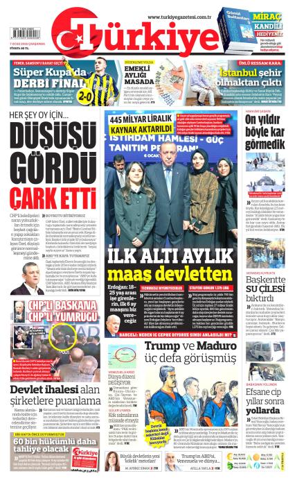 Türkiye Gazetesi